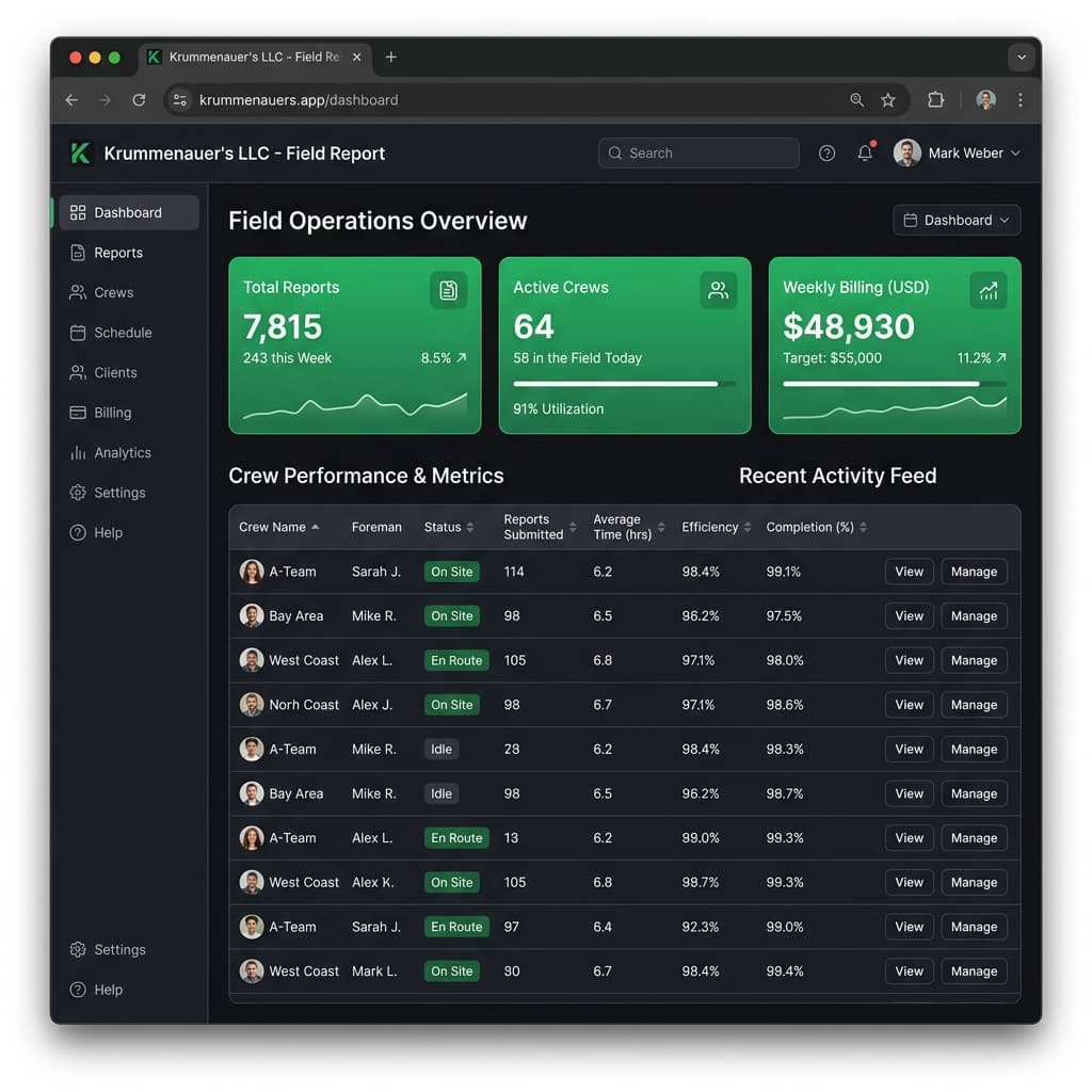 Krummenauer LLC — dashboard do app de field reports